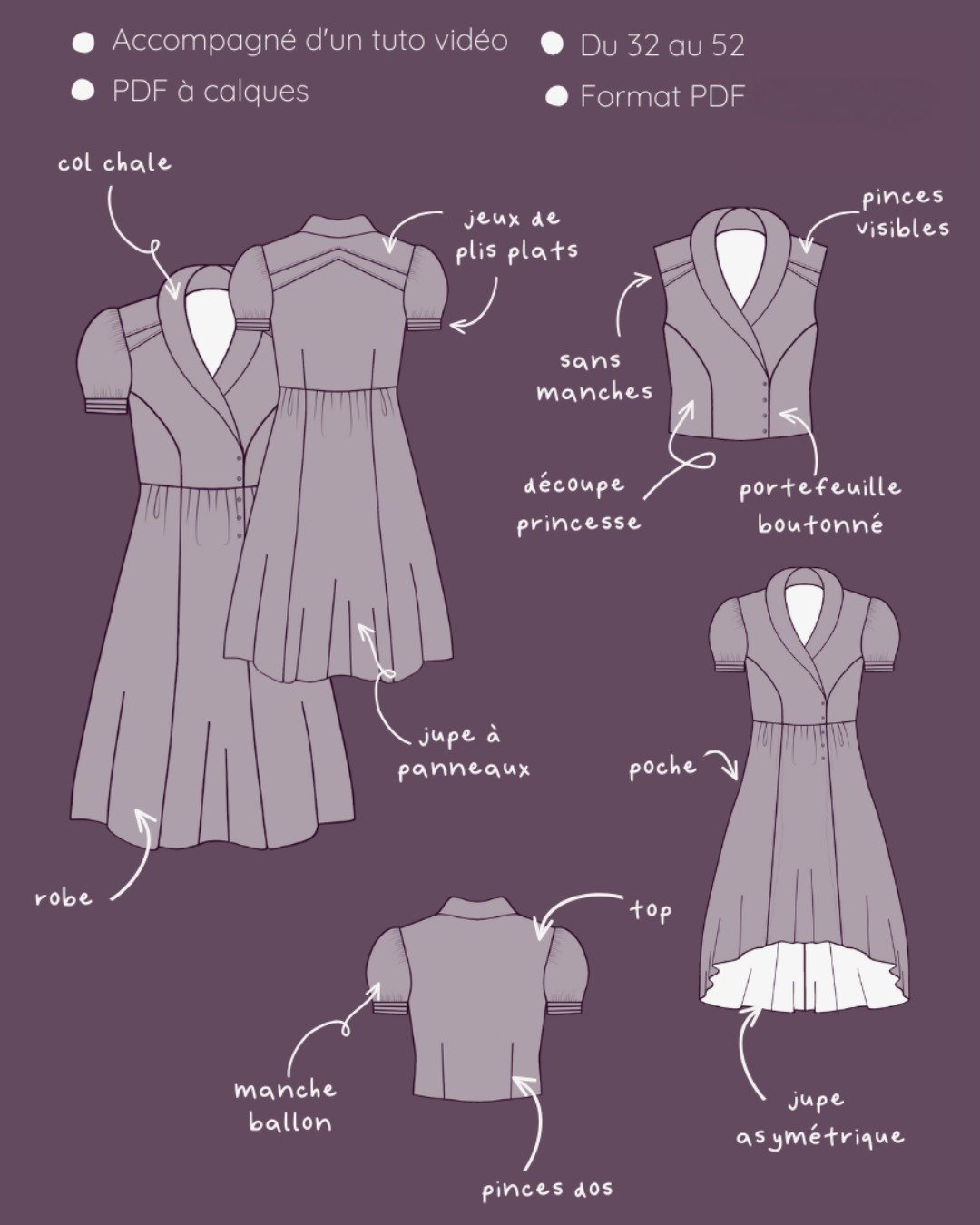 Patron couture PDF - Robe Portefeuille - Top - Pelagia - femme (A4, A0, VP) – Image 9